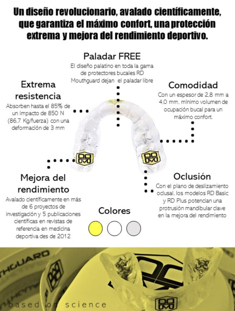 odontología deportiva